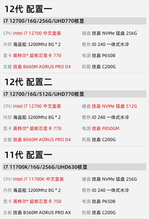 2022年CAD电脑最佳配置的优化建议 - BIM,Reivt中文网