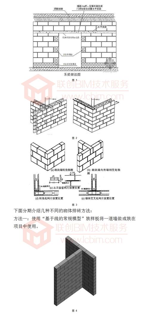 如何在Revit中对柱子进行砖贴面处理 - BIM,Reivt中文网