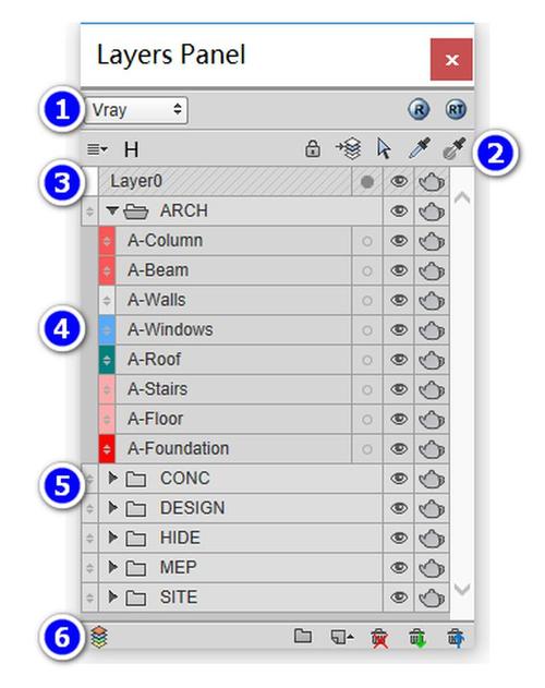 使用SketchUp的图层管理工具：简单易学 - BIM,Reivt中文网