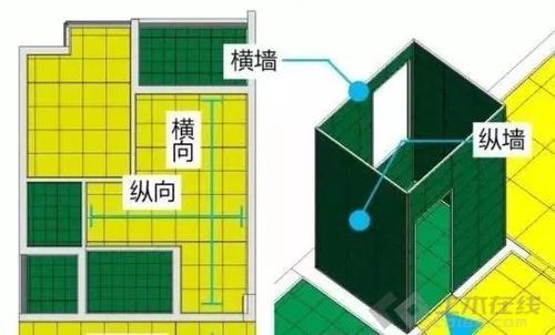 Revit中墙柱连接的原则 - BIM,Reivt中文网