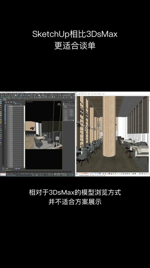 3Dmax和草图大师：哪个更易学？ - BIM,Reivt中文网