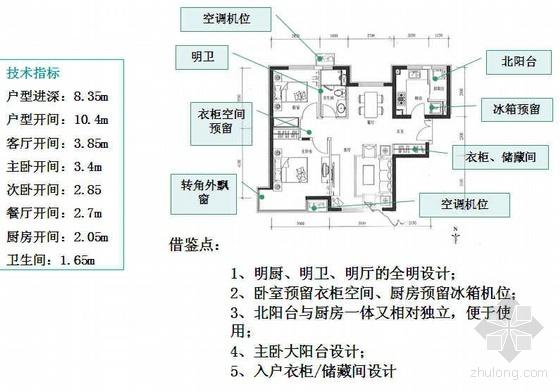 CAD区域面积计算方法解析 - BIM,Reivt中文网