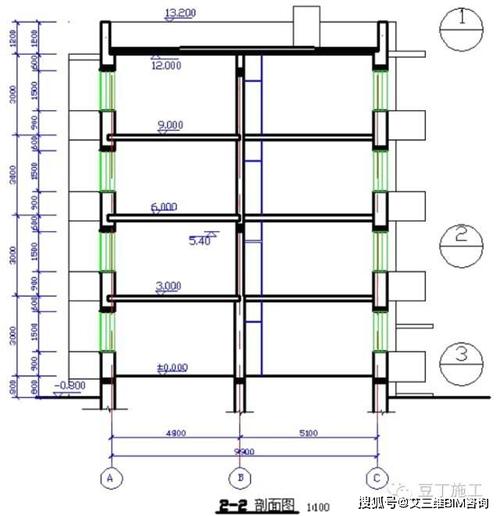 CAD中梁和门的绘制方法优化指南 - BIM,Reivt中文网