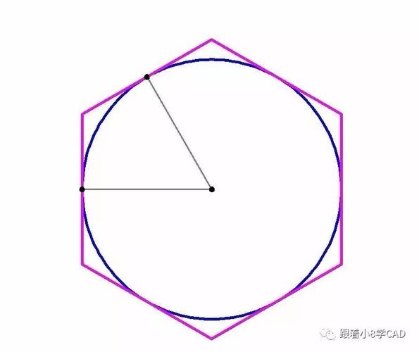 如何使用CAD绘制边长为30的正六边形 - BIM,Reivt中文网