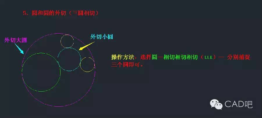 如何在CAD2023中切换到相切半径圆模式？ - BIM,Reivt中文网