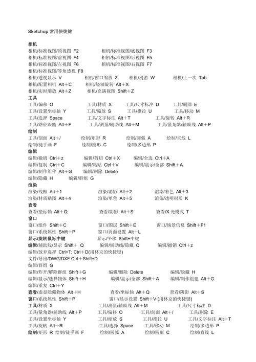 解决sketchup快捷键无反应的方法 - BIM,Reivt中文网