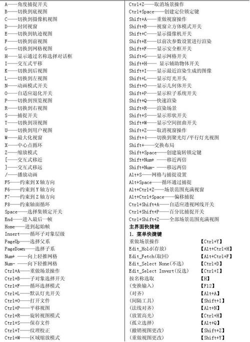 3DMAX软件常用快捷键：提高工作效率的技巧 - BIM,Reivt中文网