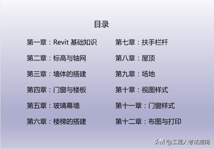 Revit教程：从零基础到实战，快速掌握Revit软件技巧 - BIM,Reivt中文网