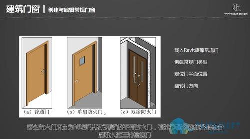 Revit门标记的位置在哪里？ - BIM,Reivt中文网