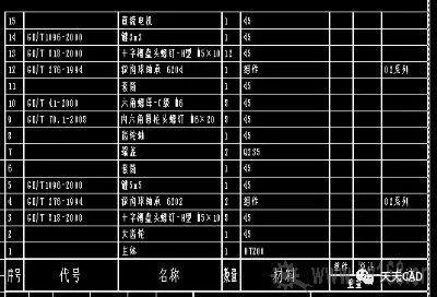 快速标注CAD中的全部尺寸技巧分享 - BIM,Reivt中文网