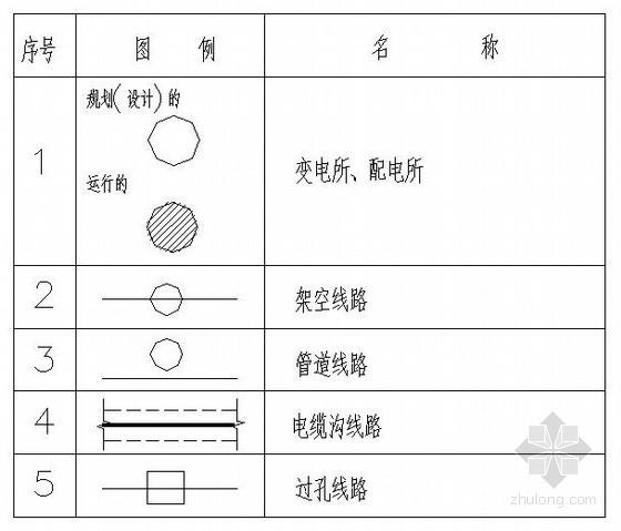 如何使用CAD2022绘制地漏的圆形图形 - BIM,Reivt中文网