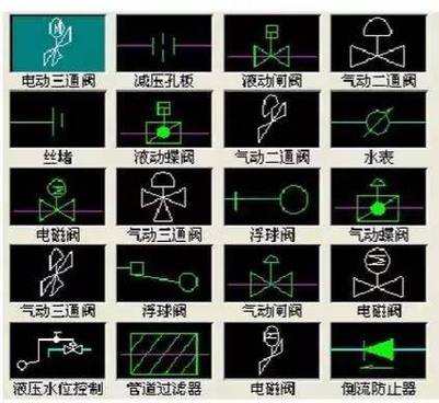 如何使用CAD绘制可曲挠橡胶接头图标 - BIM,Reivt中文网