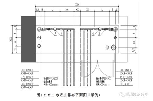 如何使用CAD绘制水表井图形 - BIM,Reivt中文网