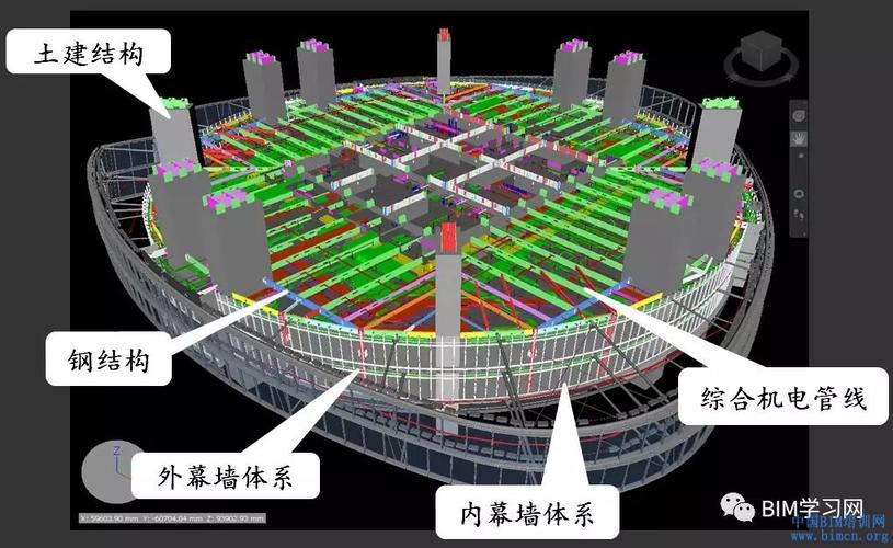 BIM技术创建的图元在楼层视图上的应用 - BIM,Reivt中文网