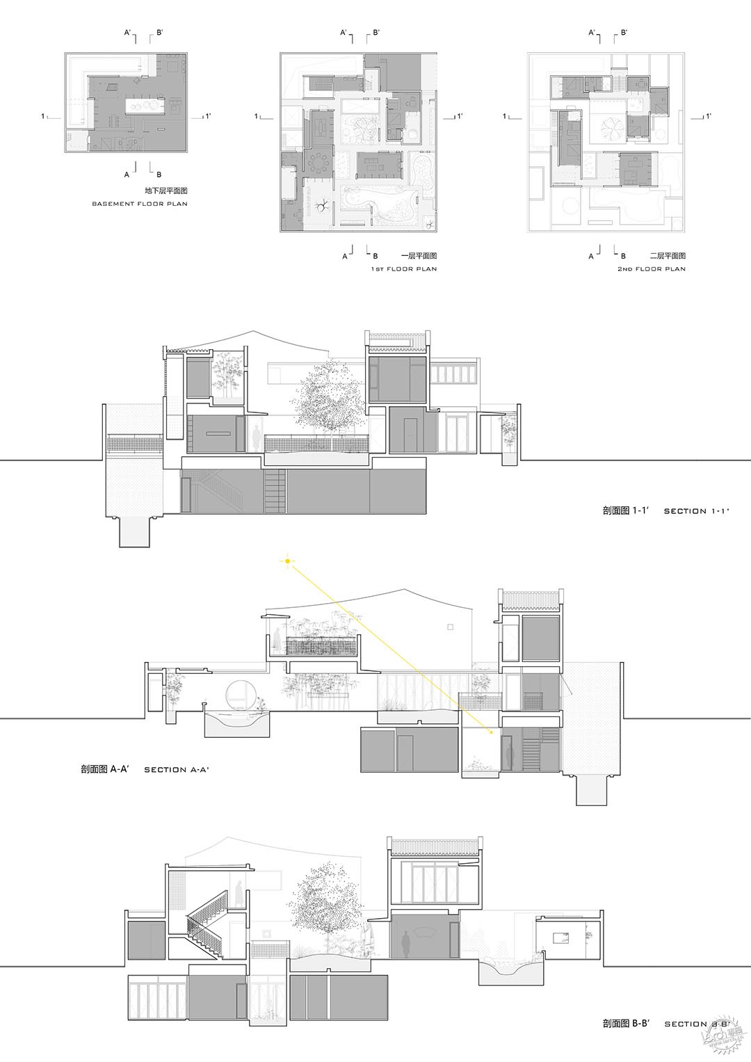 Garden Nomad, 从一亩园到Pudong Villa第25张图片