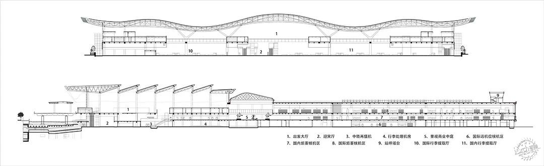 烟台蓬莱国际机场二期 / 中国建筑西南设计研究院有限公司第23张图片