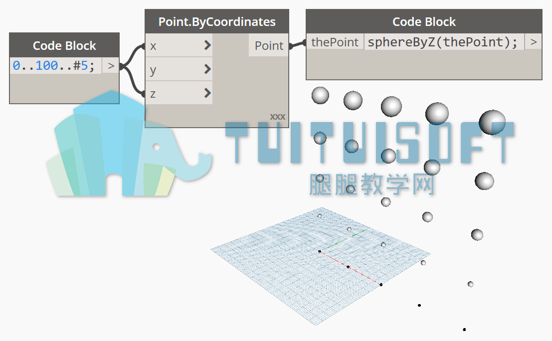 04_改变输入端再次应用函数.png