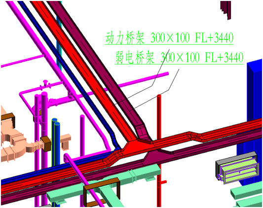 Revit中怎样给机房管线添加标注,BIM教程,revit教程,