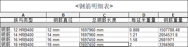 0302_核对数值单位.png