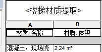 Revit如何统计楼梯的体积,BIM教程,BIMVIP