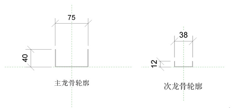 BIM,品茗BIM,BIM软件,Revit如何创建多功能龙骨族,BIMVIP