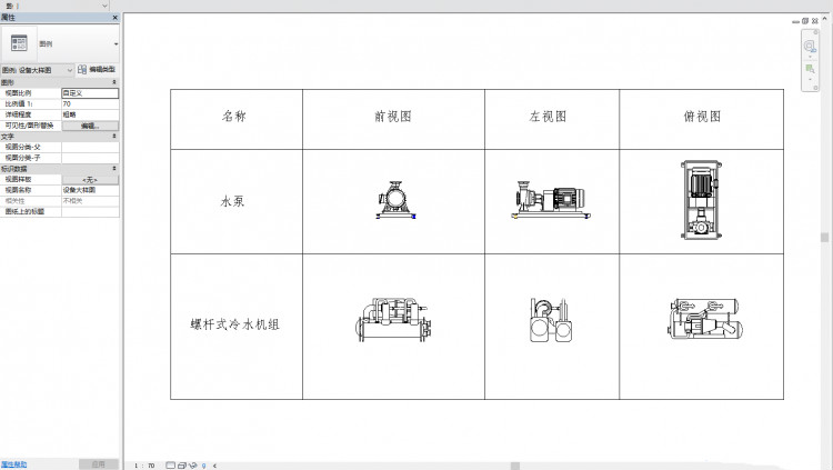 BIM,品茗BIM,Revit如何设置图例构件的视图方向,BIMVIP