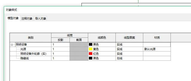 新建不同的子类别