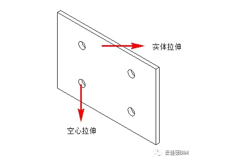 Revit,雨棚,族,体量,中国BIM培训网