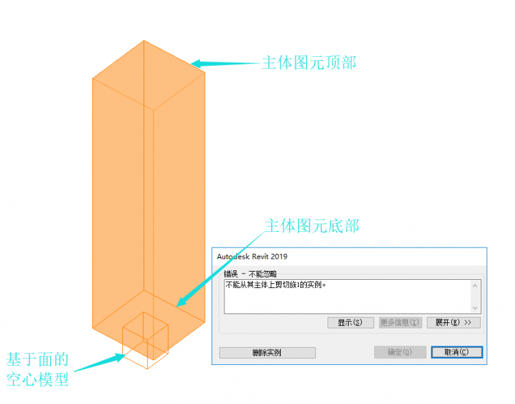 每日一练395：关于Revit基于面的空心无法剪切主体图元的底部