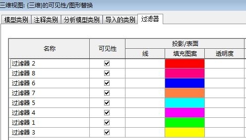 Revit怎么添加共享参数，创建明细表及过滤器,Revit,BIM软件