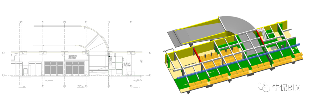 Revit，Revit技巧