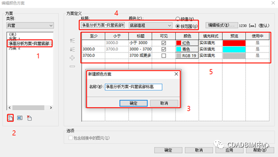 Revit，Revit技巧