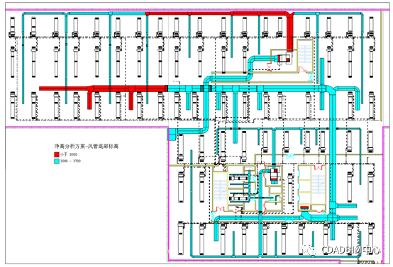 Revit，Revit技巧